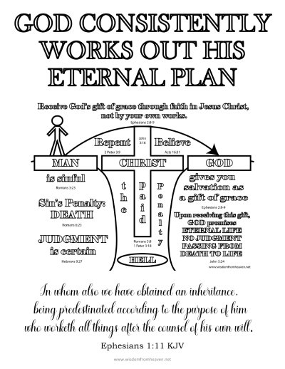gods eternal plan