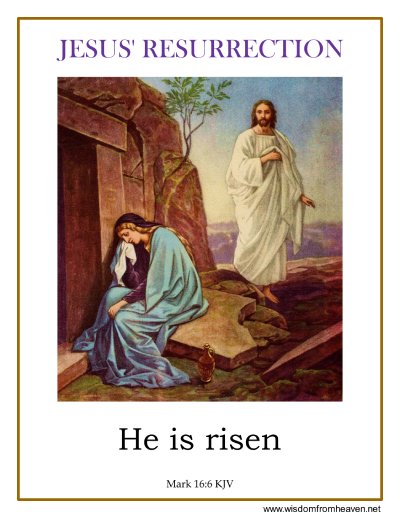 jesus resurrection