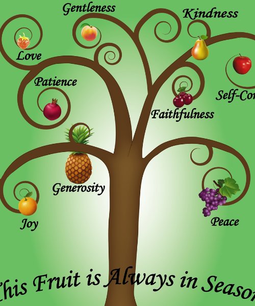 fruit of the spirit