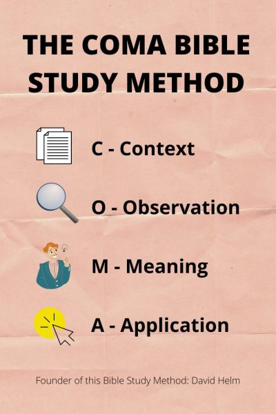 The COMA Bible Study Method - WISDOM FROM HEAVEN