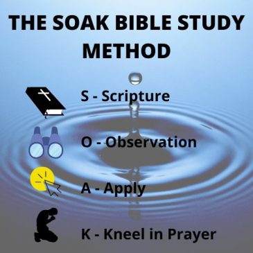 The SOAK Bible Study Method