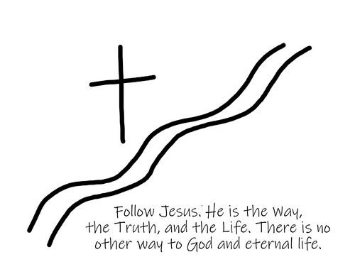 follow jesus